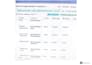 do accurate data entry, copy paste, web research and excel work